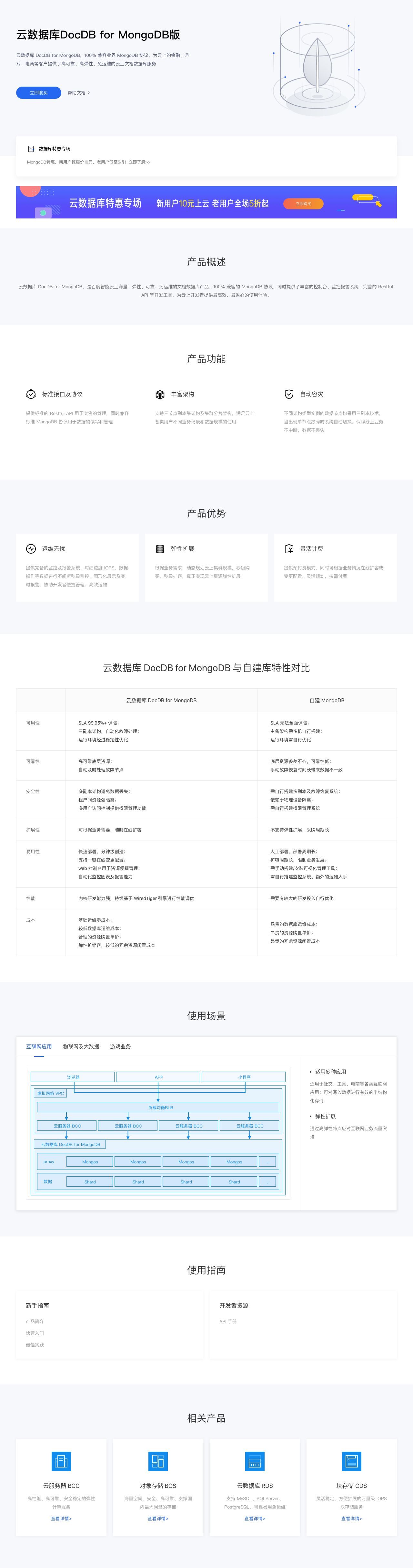 云数据库DocDB for MongoDB版-解决方案介绍