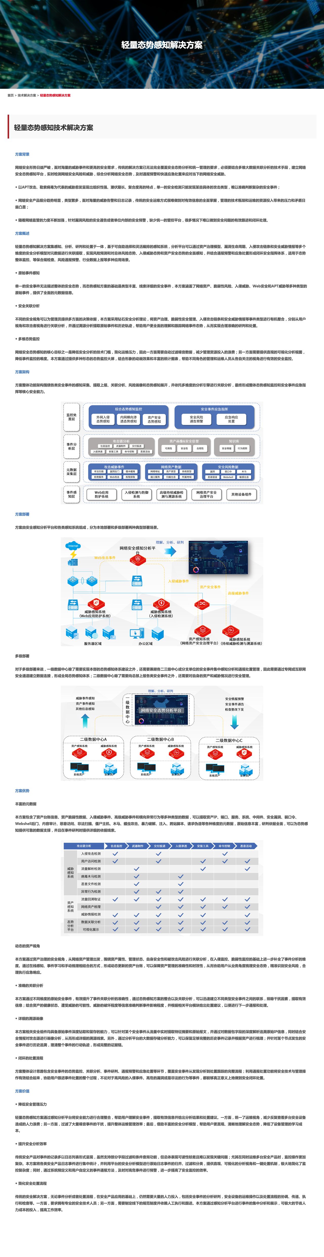 轻量态势感知解决方案——盛邦安全-解决方案介绍