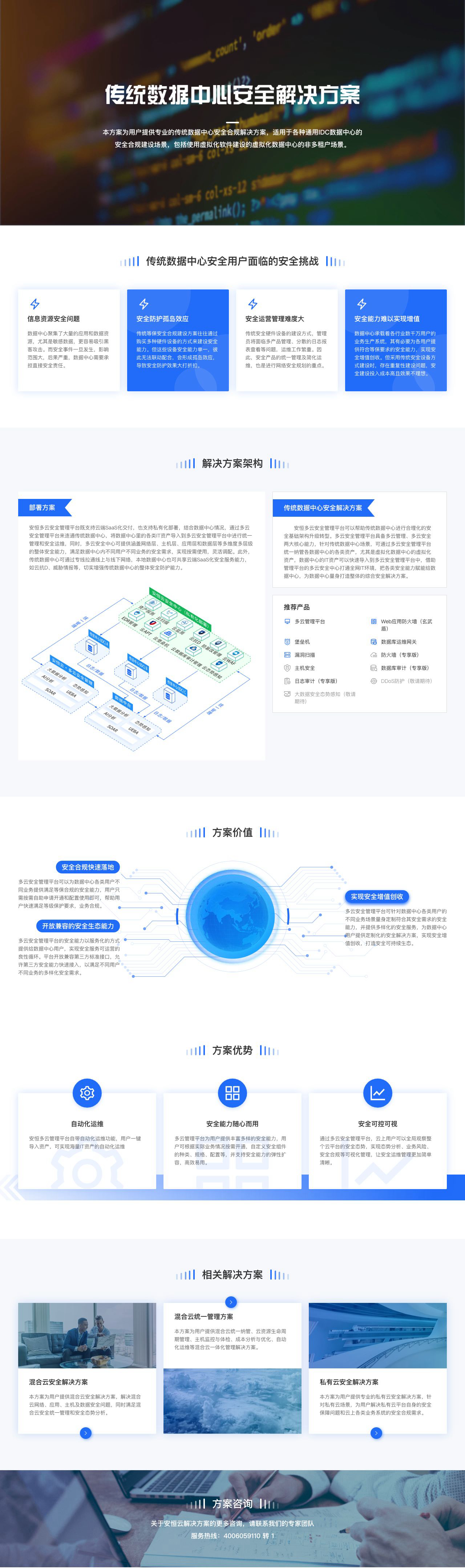 传统数据中心安全解决方案-云安全合规落地-云安全生态-云安全增值创收-安恒云-解决方案介绍