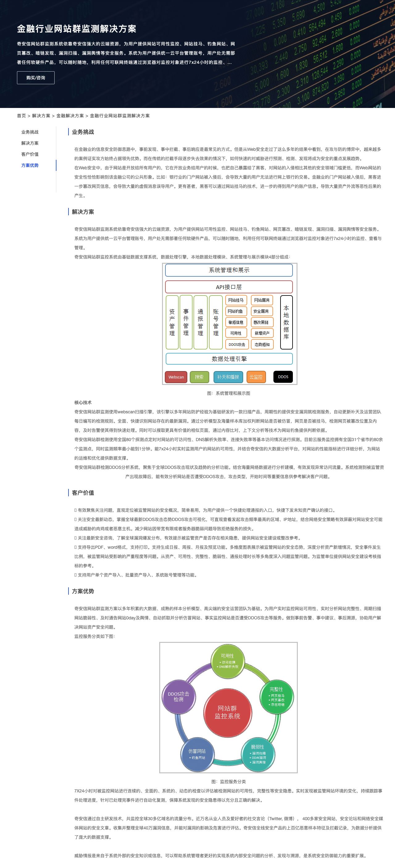 金融行业网站群监测解决方案-解决方案介绍