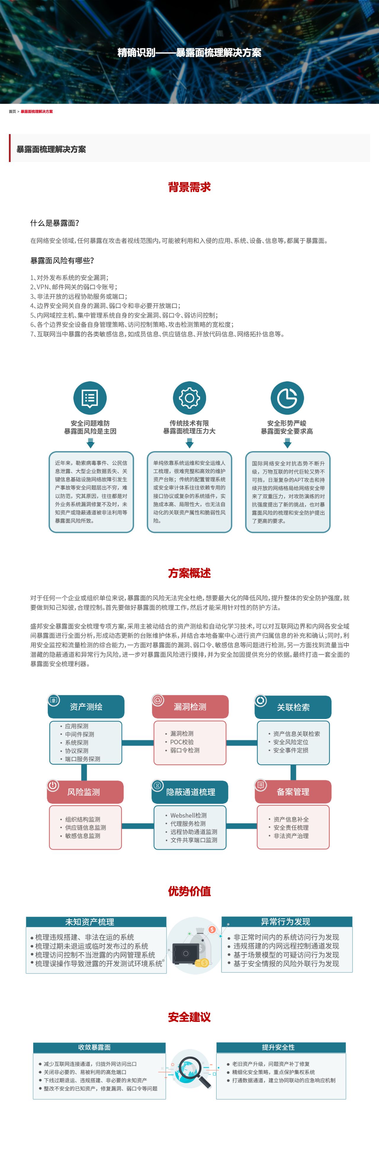 盛邦安全-解决方案介绍