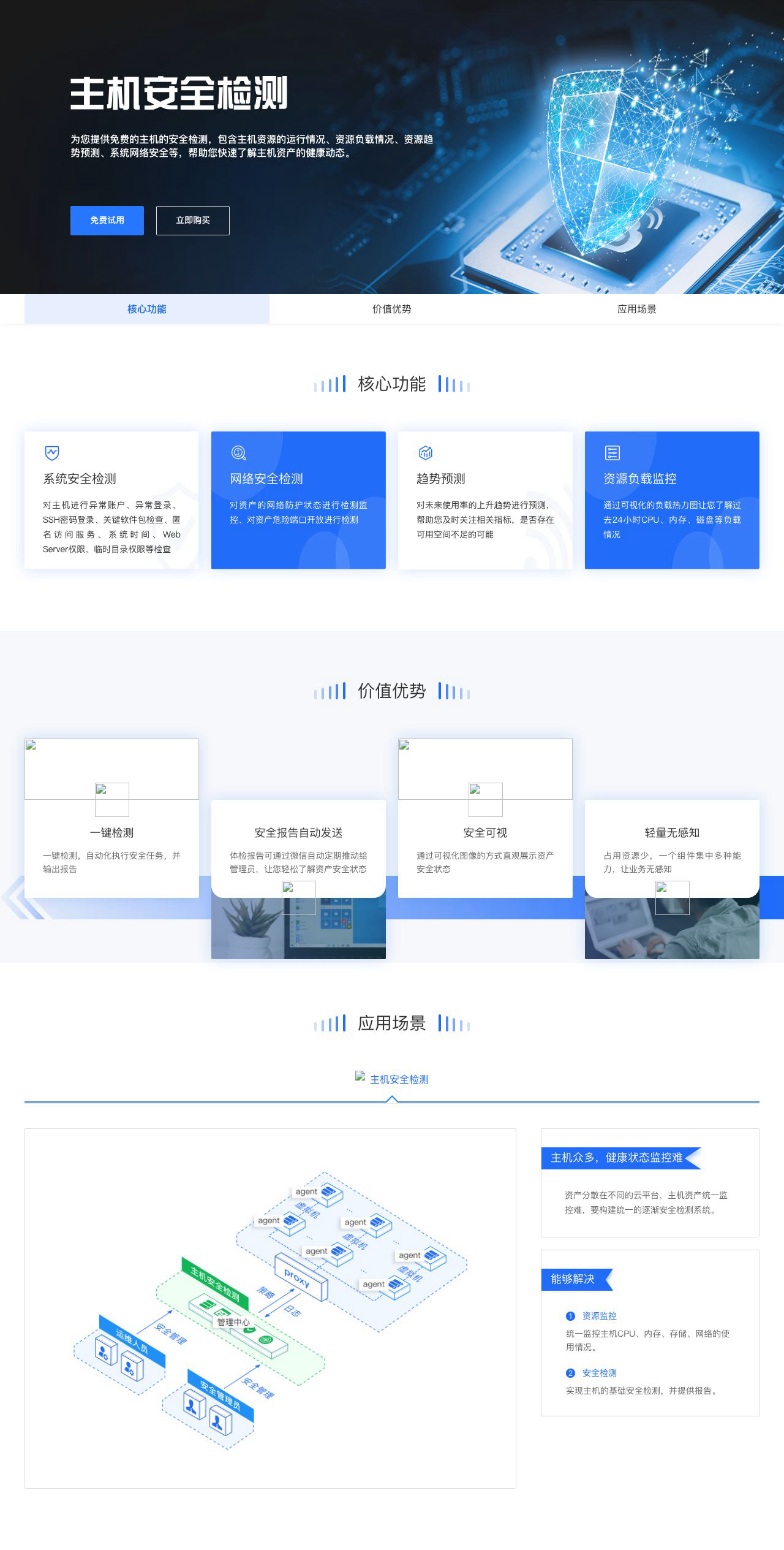 主机安全检测-系统安全检测-网络安全检测-趋势预测-资源负载监控-安恒云-解决方案介绍