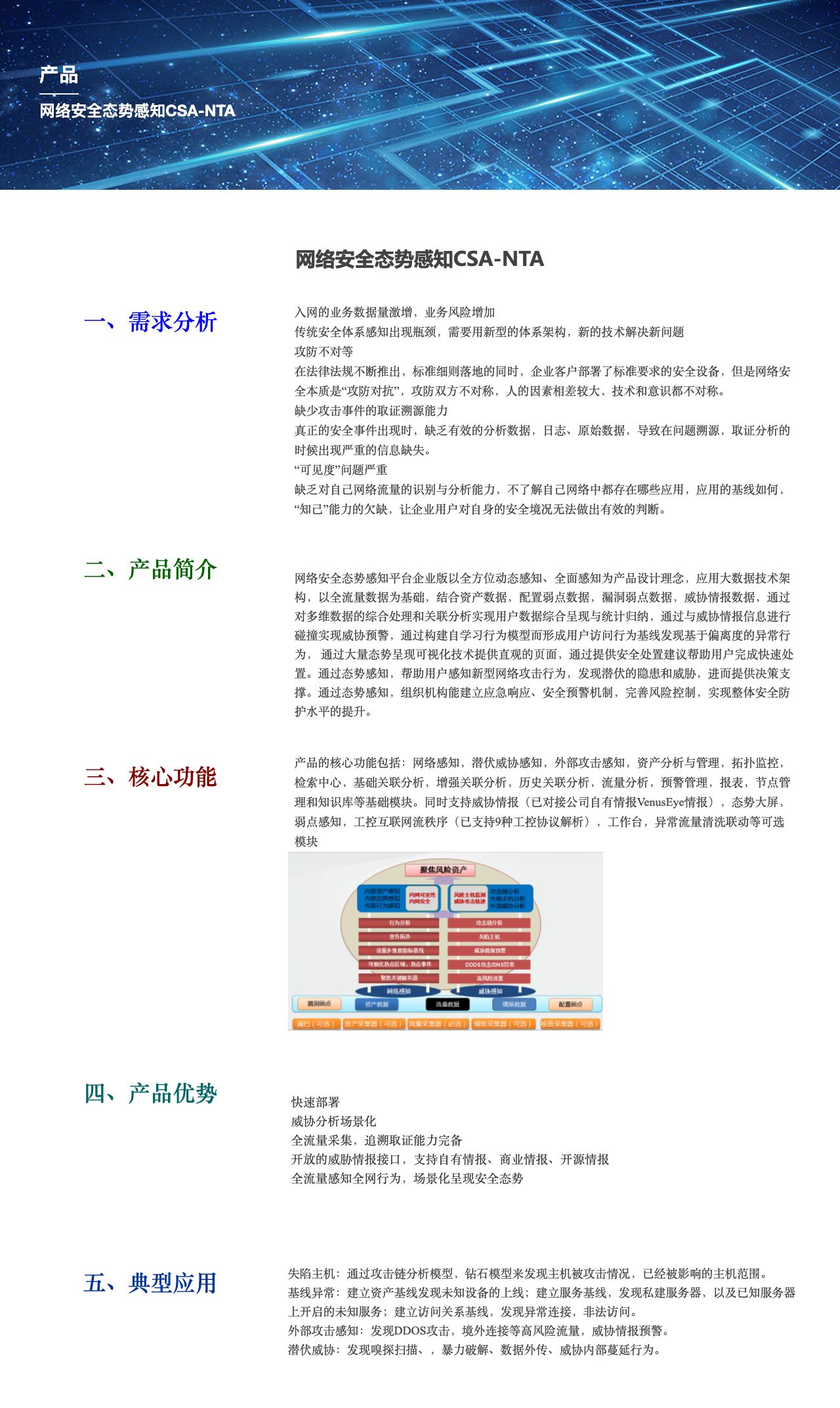 网络安全态势感知CSA-NTA-解决方案介绍