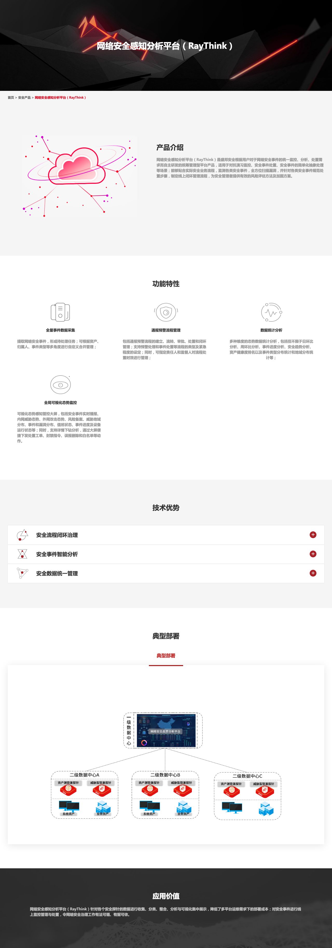 盛邦安全-解决方案介绍