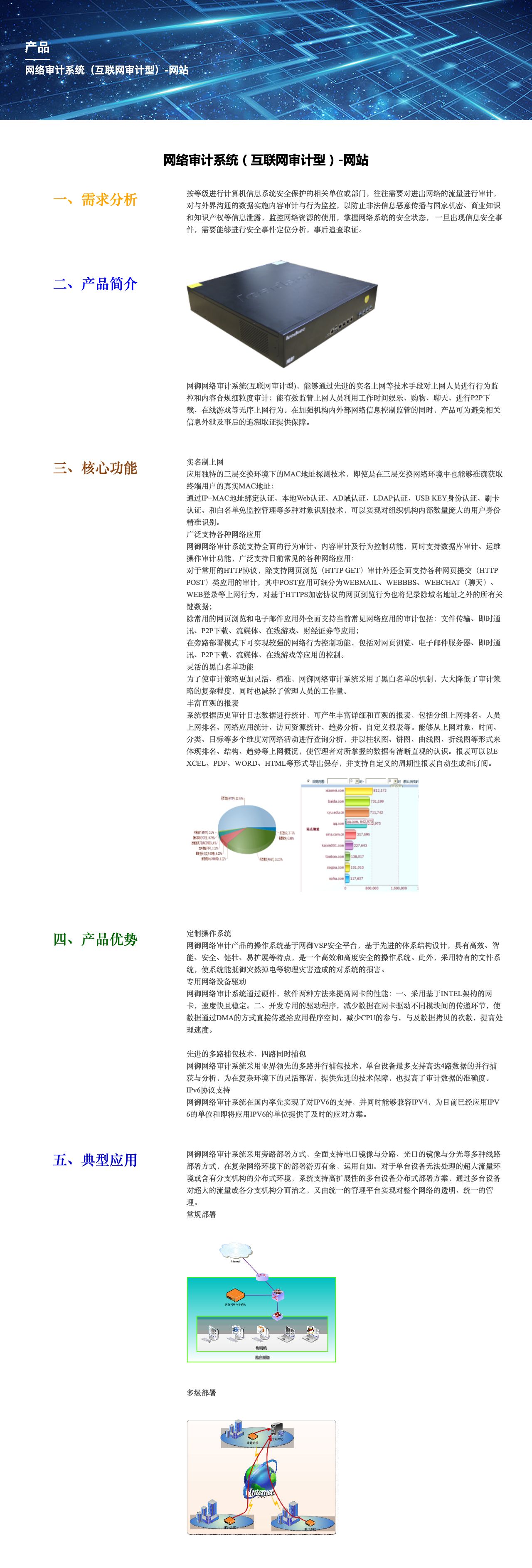 网络审计系统（互联网审计型）-网站-解决方案介绍