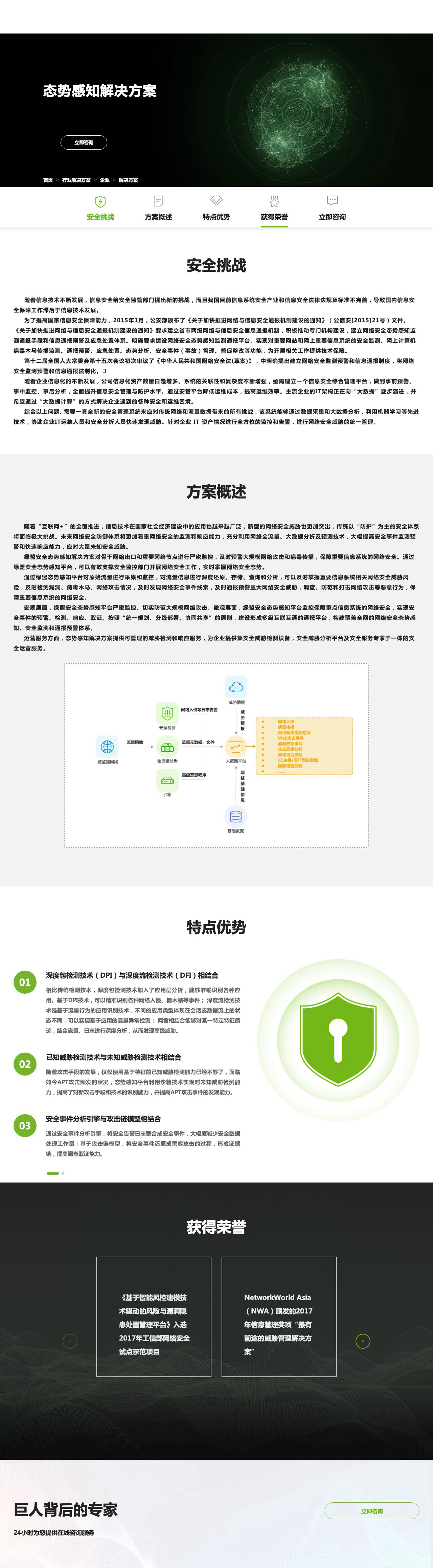 态势感知解决方案-解决方案介绍