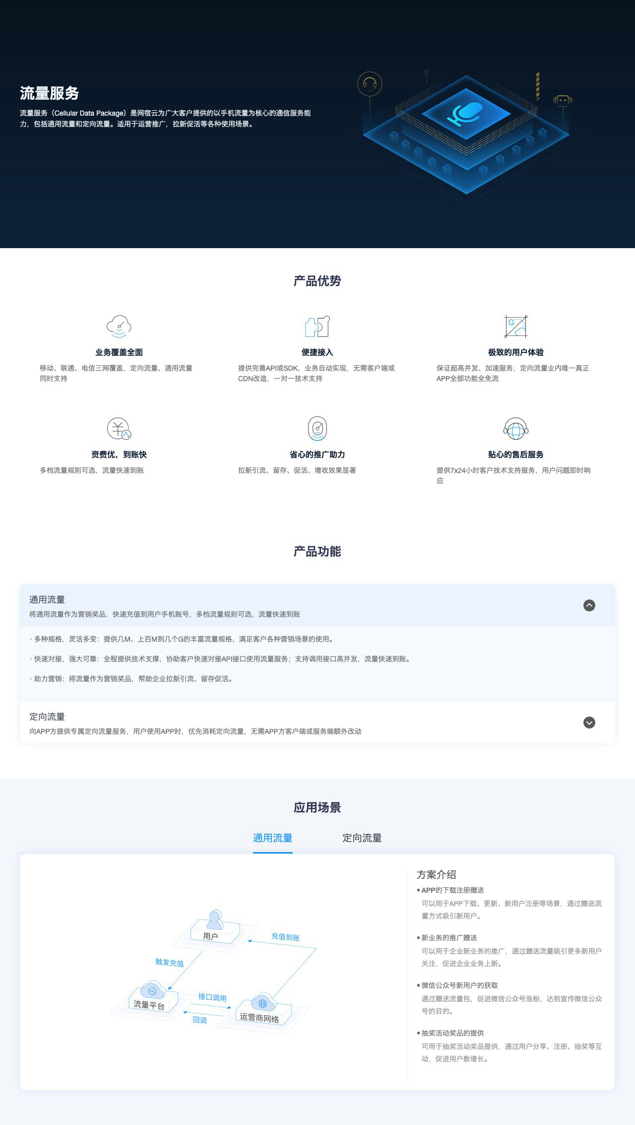 流量服务-解决方案介绍