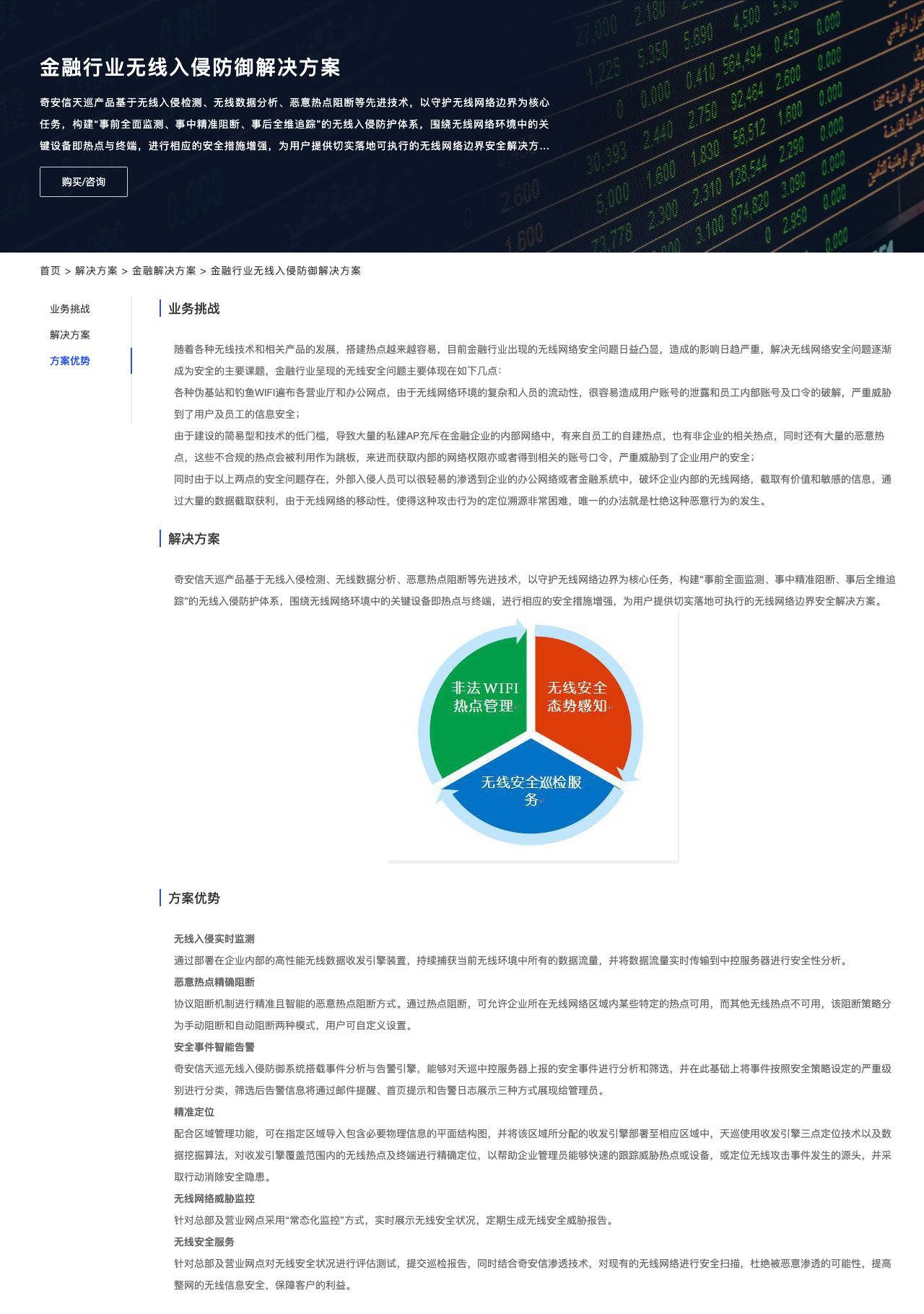 金融行业无线入侵防御解决方案-解决方案介绍