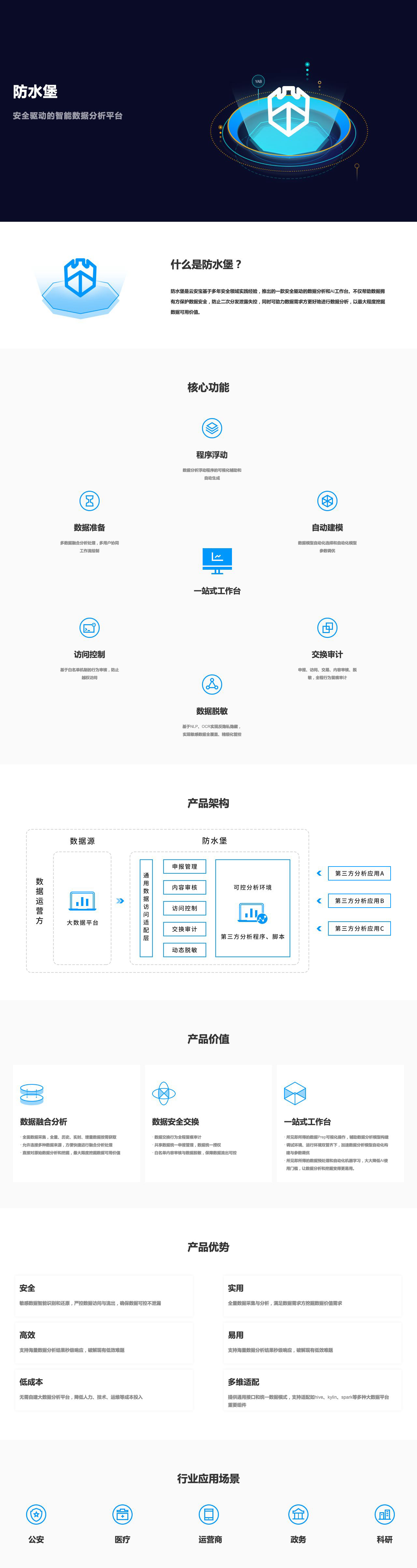 防水堡 - 云安宝-解决方案介绍