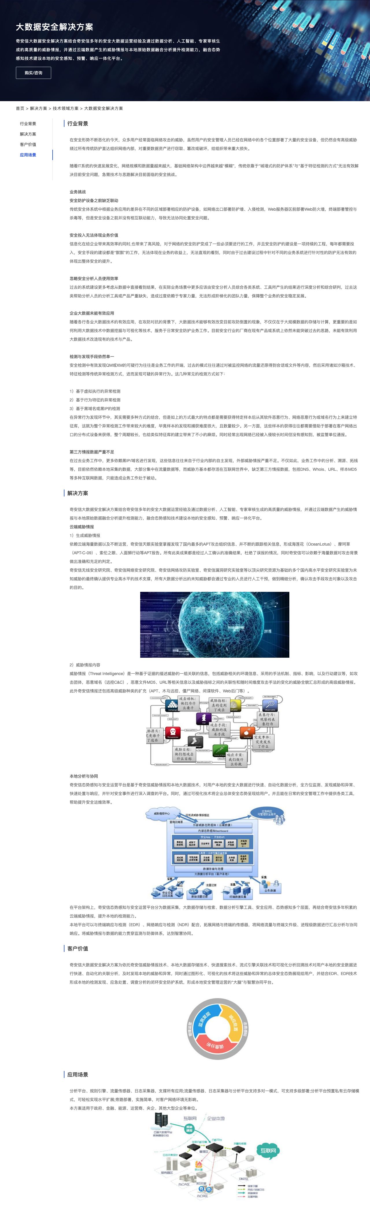 大数据安全解决方案-解决方案介绍