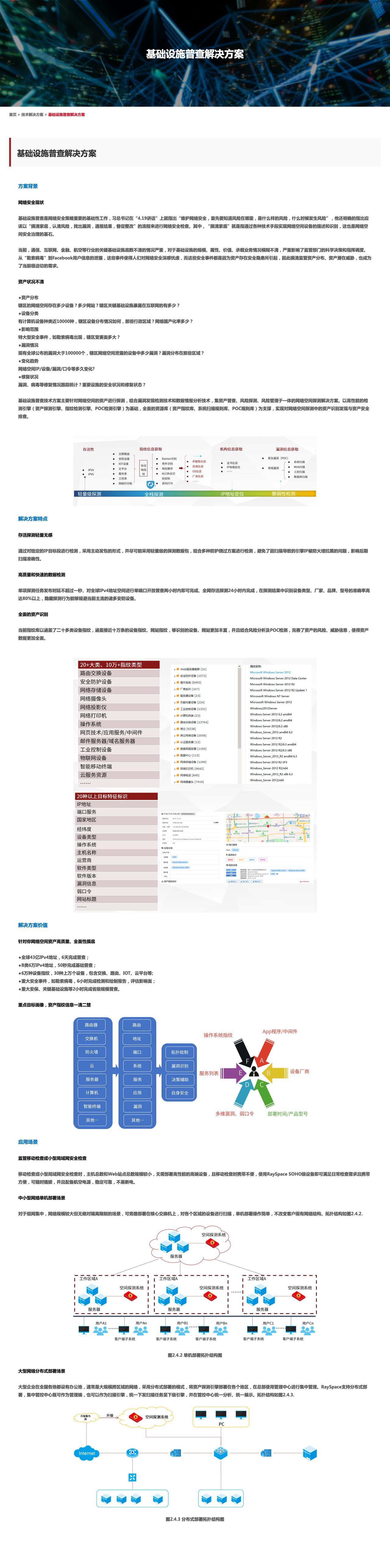 基础设施普查解决方案——盛邦安全-解决方案介绍