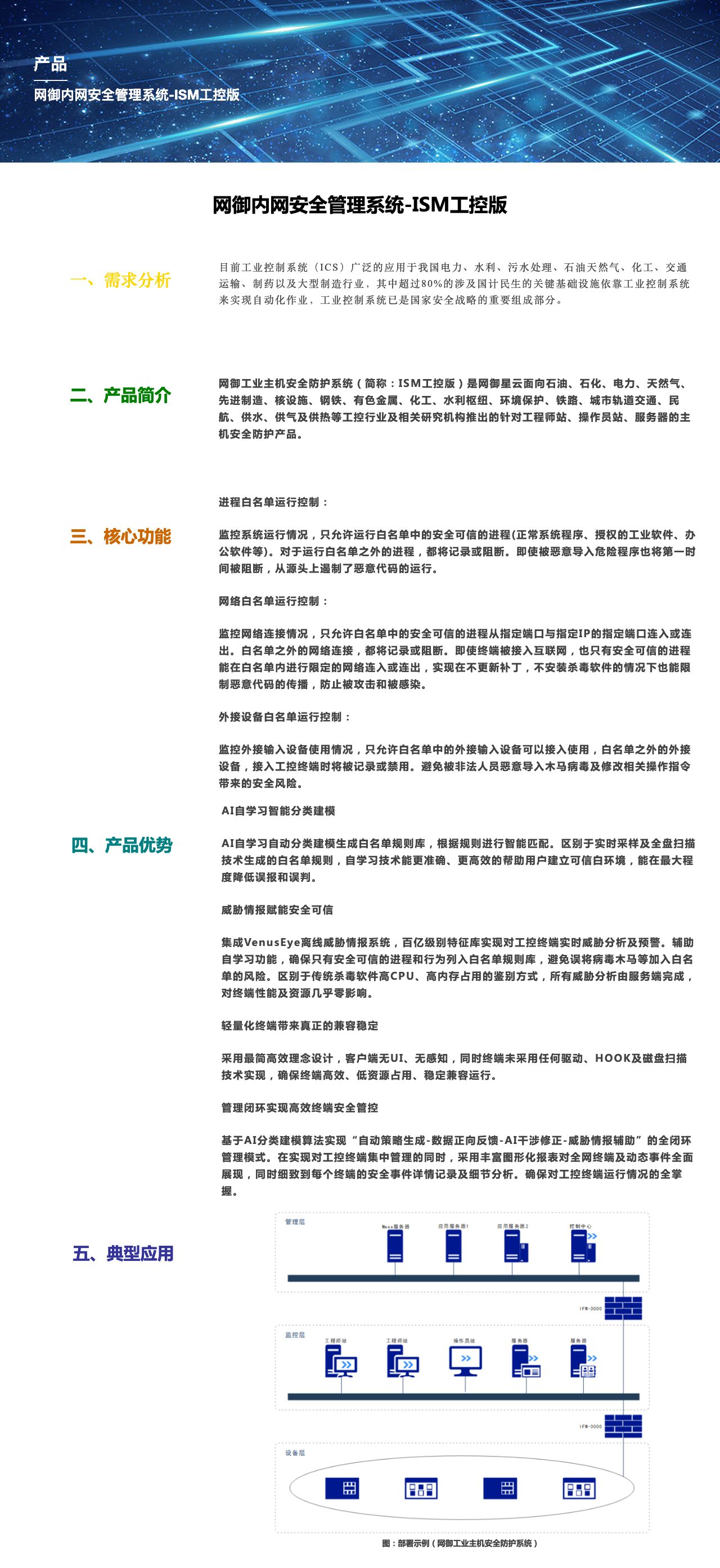 网御内网安全管理系统-ISM工控版-解决方案介绍