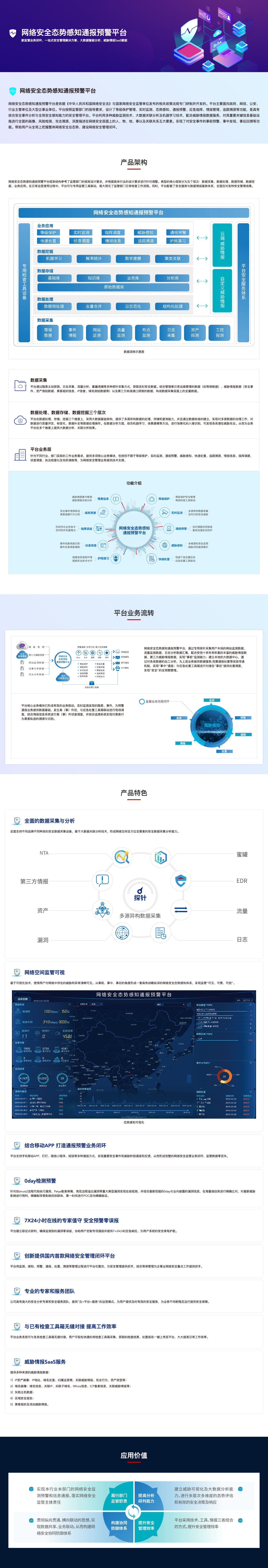 网络安全态势感知通报预警平台-解决方案介绍