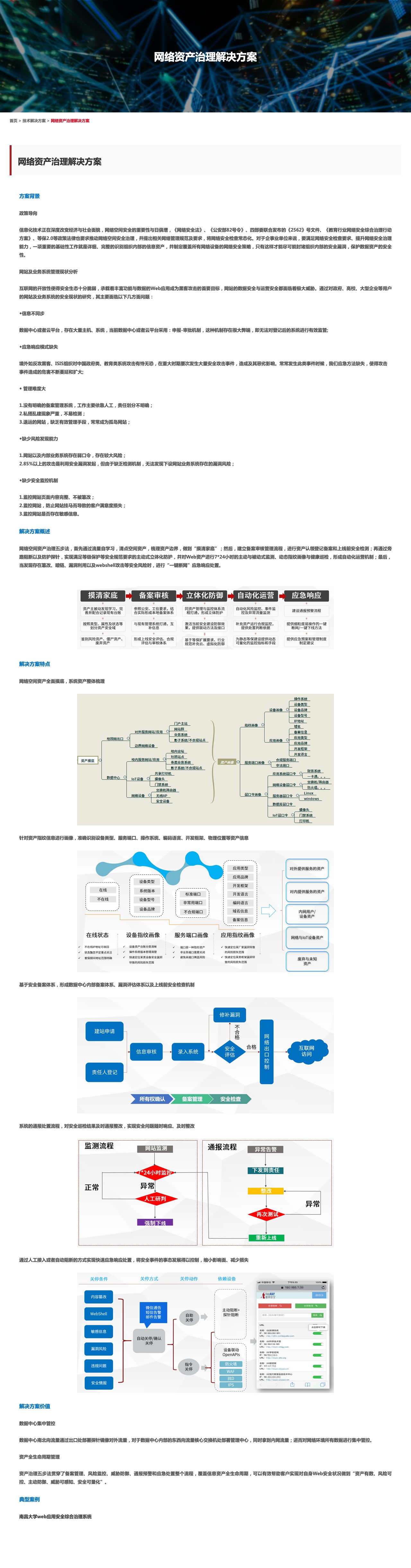 网络资产治理解决方案——盛邦安全-解决方案介绍