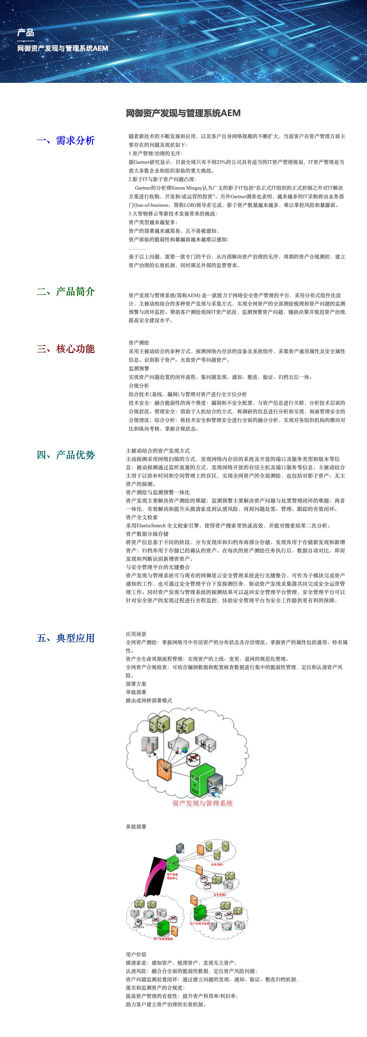 网御资产发现与管理系统AEM-解决方案介绍