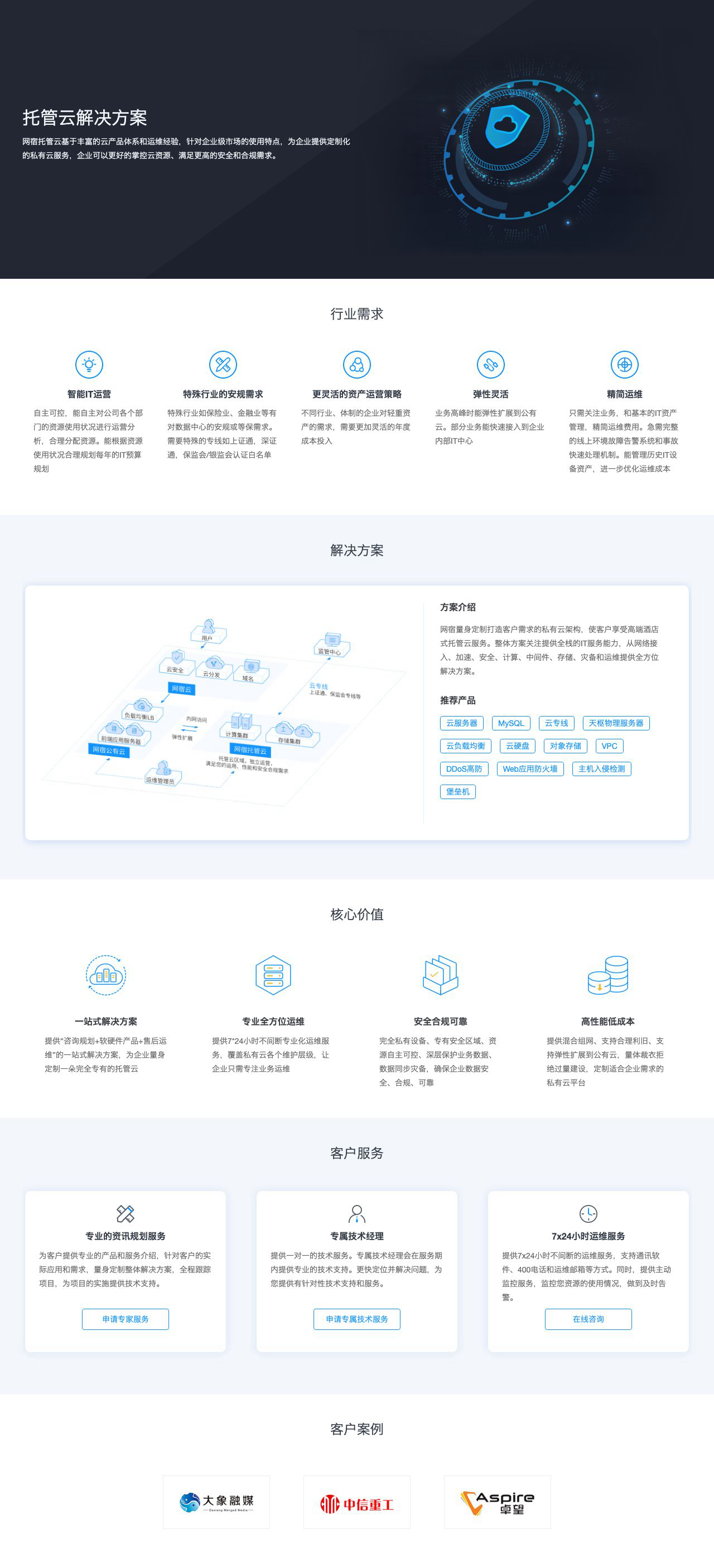 托管云解决方案-解决方案介绍