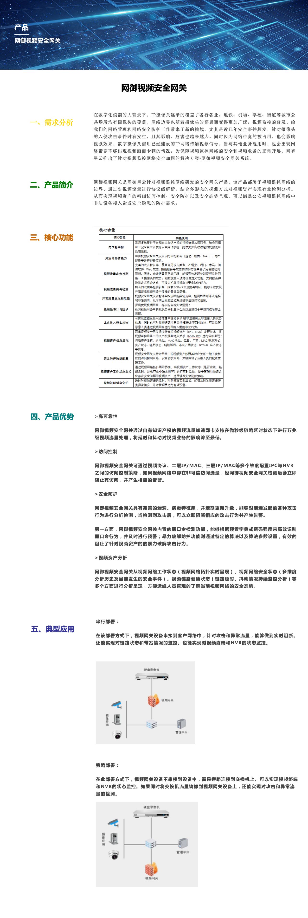 网御视频安全网关-解决方案介绍