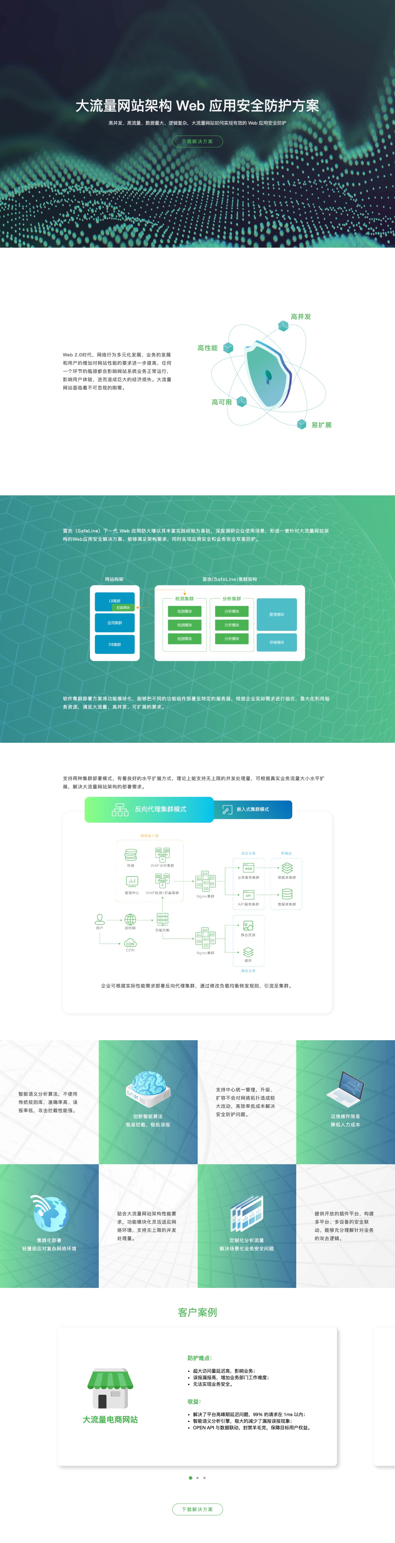 大流量网站架构 Web 应用安全防护方案-解决方案介绍