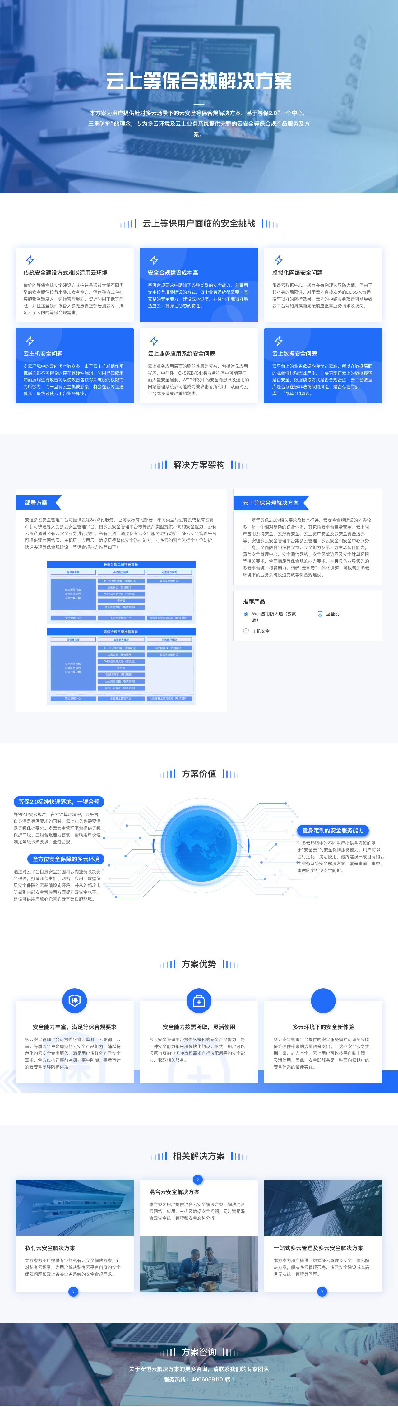 云上等保合规解决方案-等保2.0-云上业务应用安全-安恒云-解决方案介绍