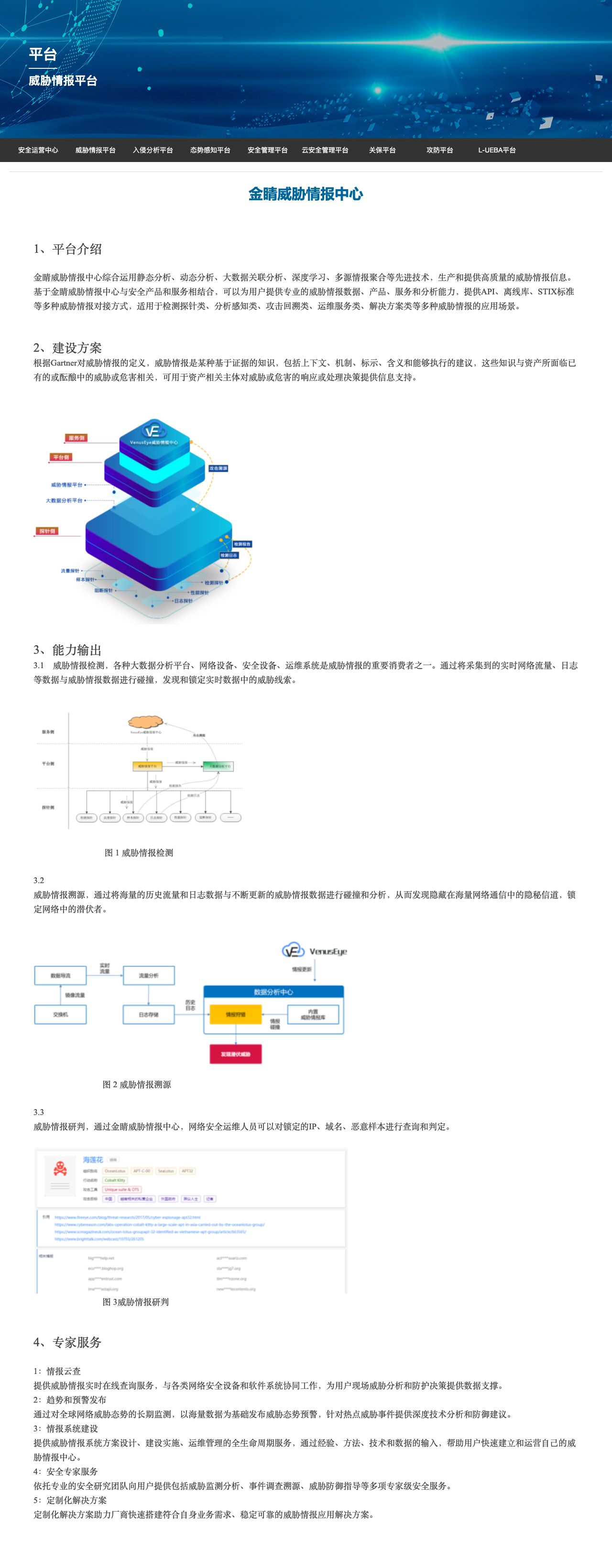 威胁情报平台-解决方案介绍