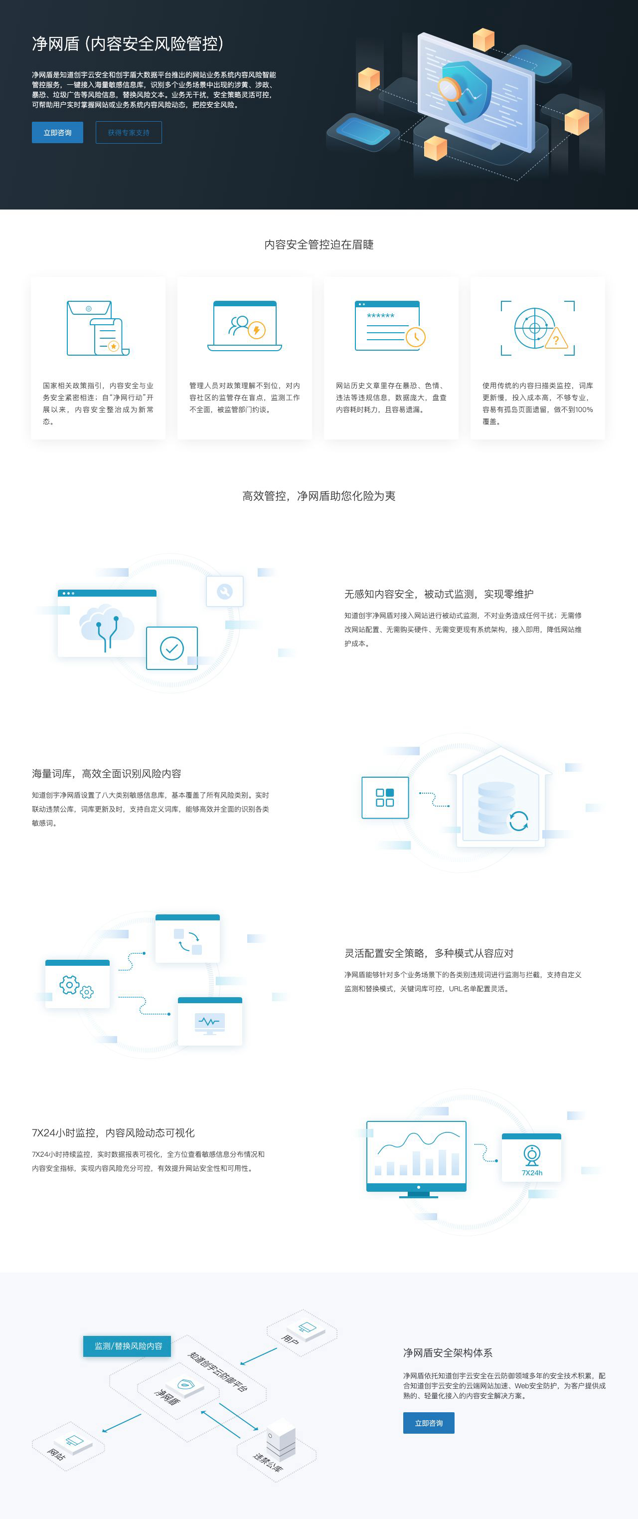 净网盾 (内容安全风险管控) - 知道创宇云安全-解决方案介绍