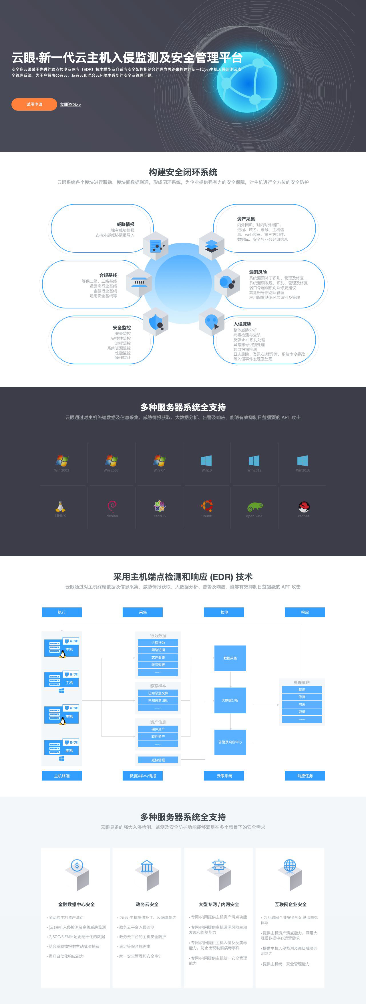 云眼_新一代(云)主机入侵监测_安全管理平台-安全狗-解决方案介绍