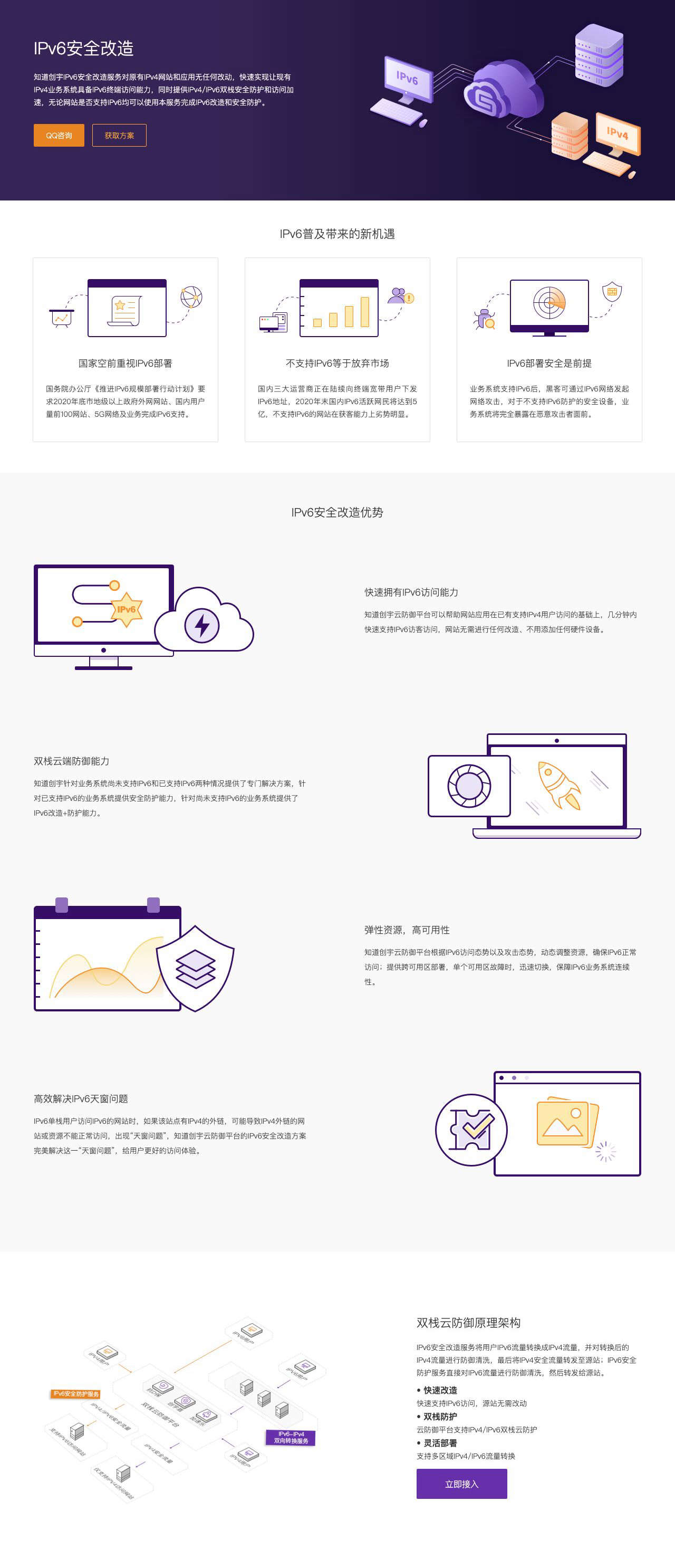 IPv6安全改造|IPv4/IPv6 双栈云防御 - 知道创宇云安全-解决方案介绍