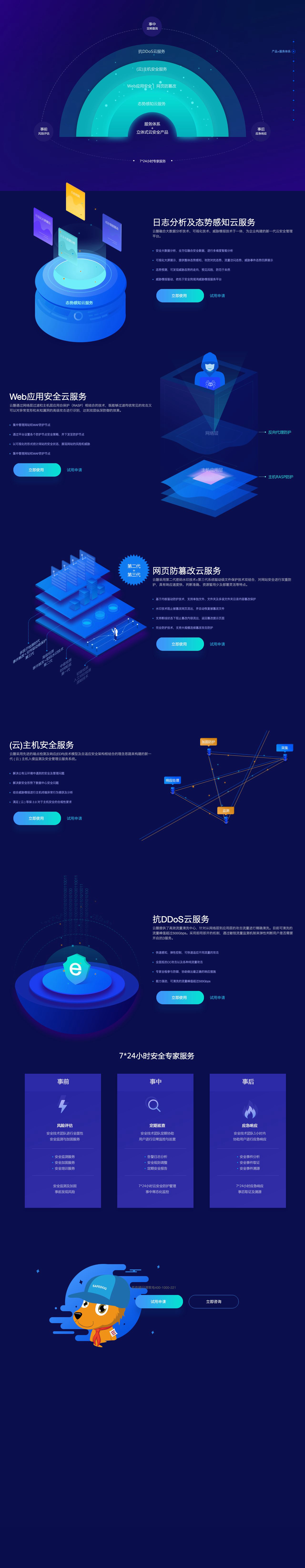 安全狗-云安全saas服务|一体化安全防御|服务器安全|网站安全-解决方案介绍