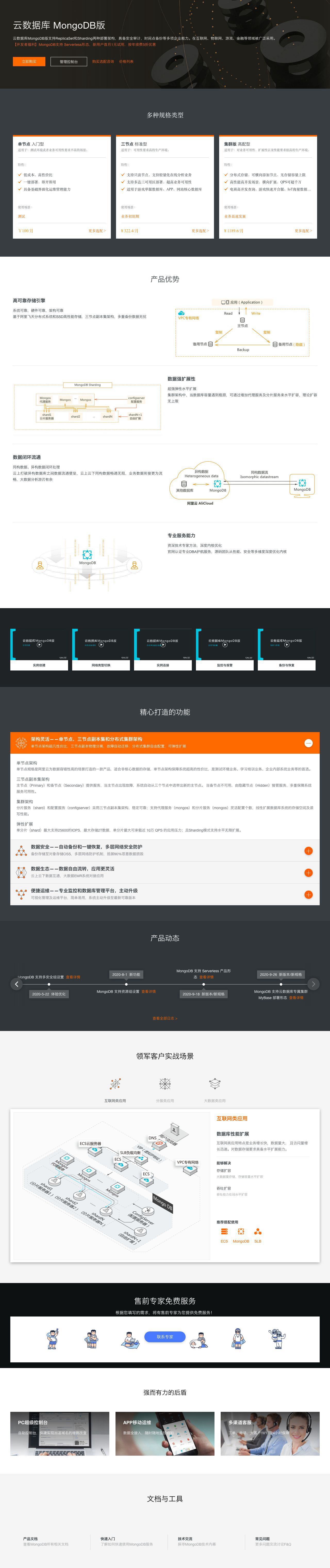 云数据库 MongoDB版-解决方案介绍