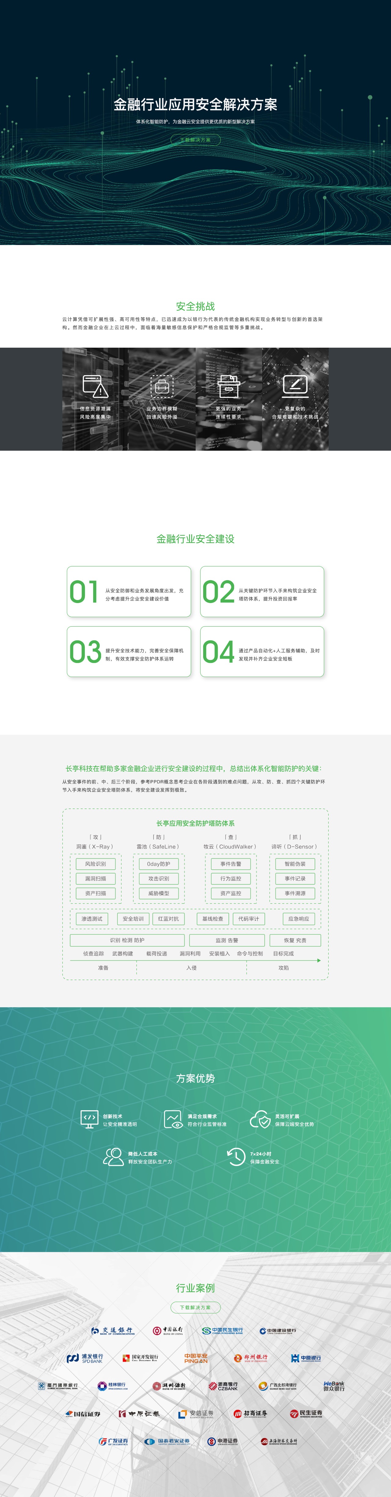 金融行业应用安全解决方案-解决方案介绍