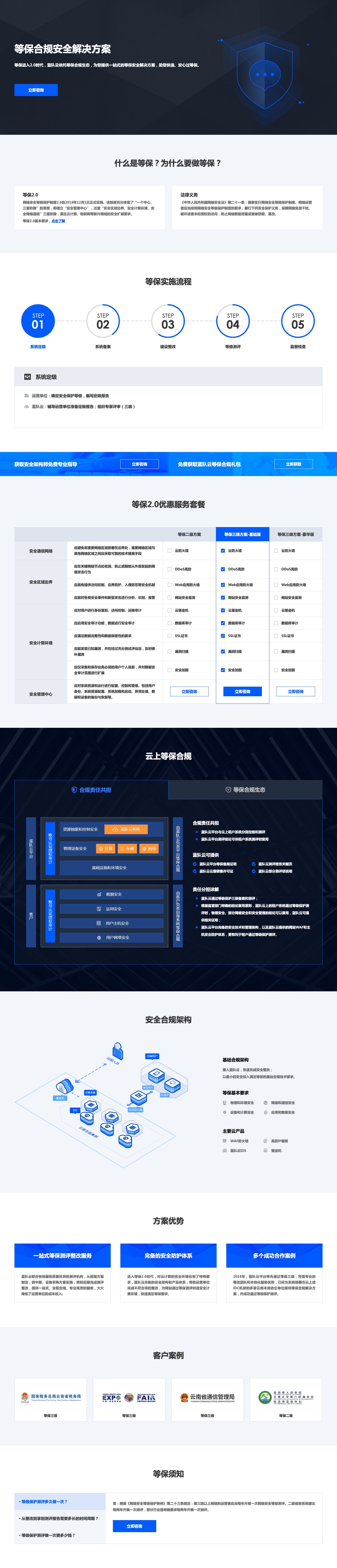 等保合规安全解决方案-解决方案介绍