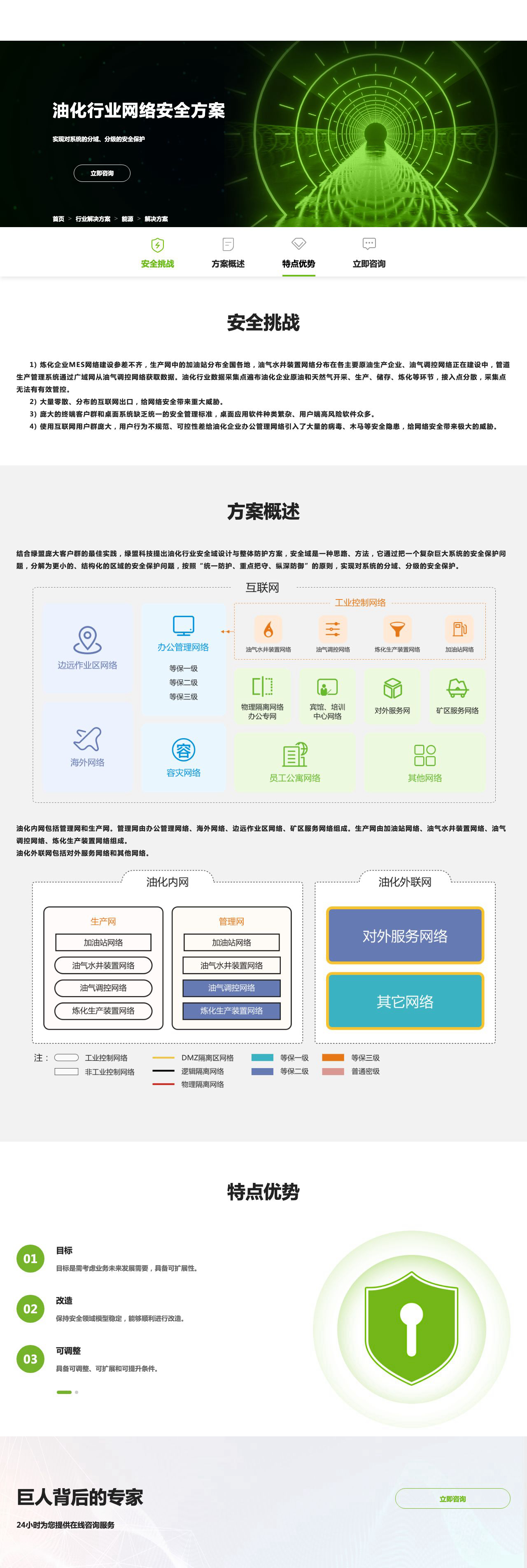 油化行业网络安全方案-解决方案介绍