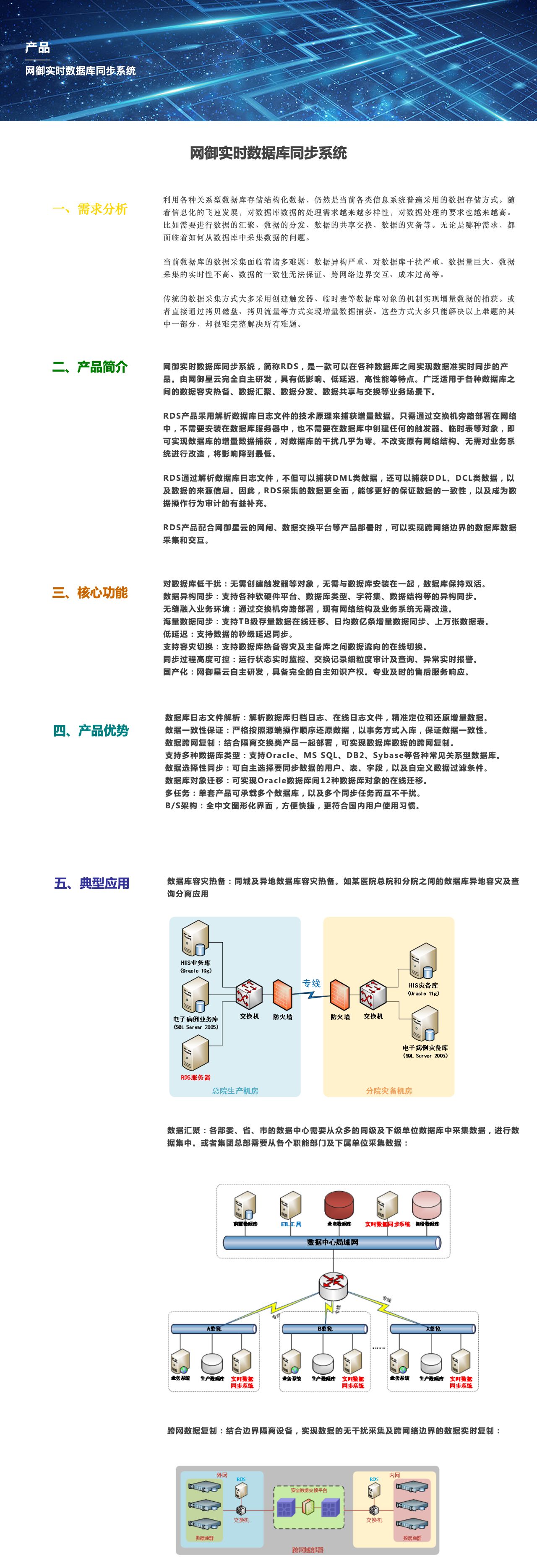 网御实时数据库同步系统-解决方案介绍