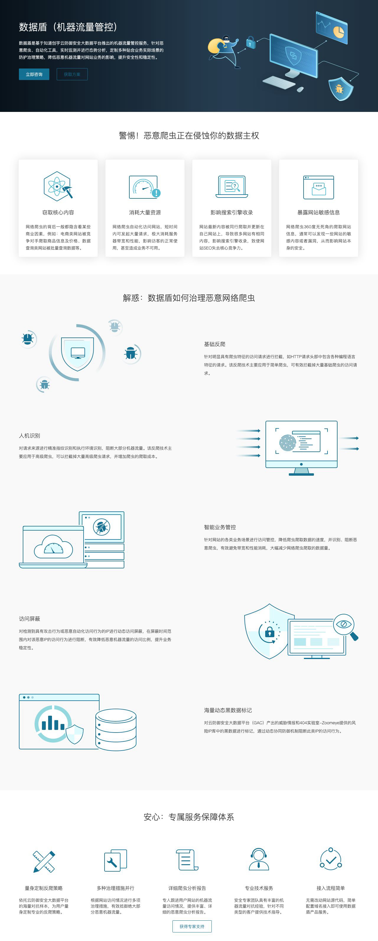 数据盾（机器流量管控） - 知道创宇云安全-解决方案介绍