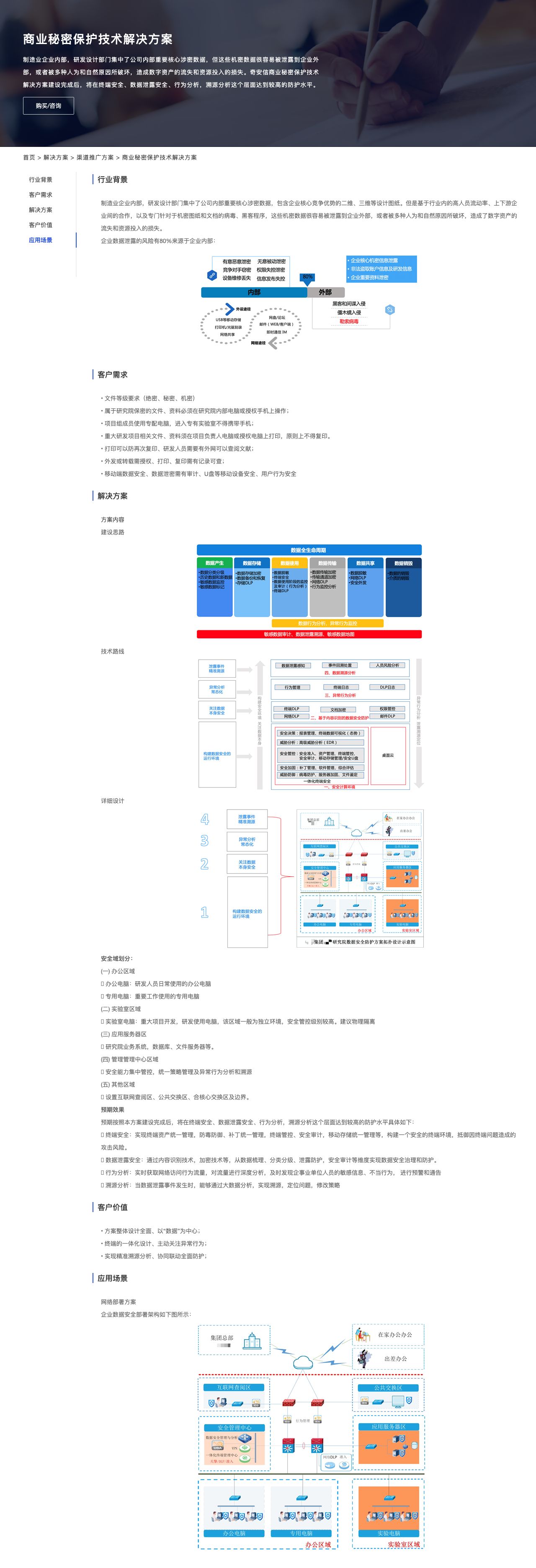 商业秘密保护技术解决方案-解决方案介绍