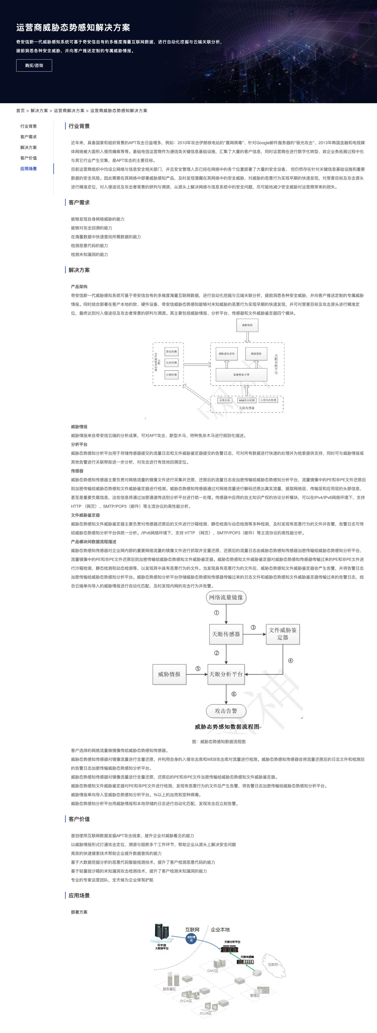 运营商威胁态势感知解决方案-解决方案介绍