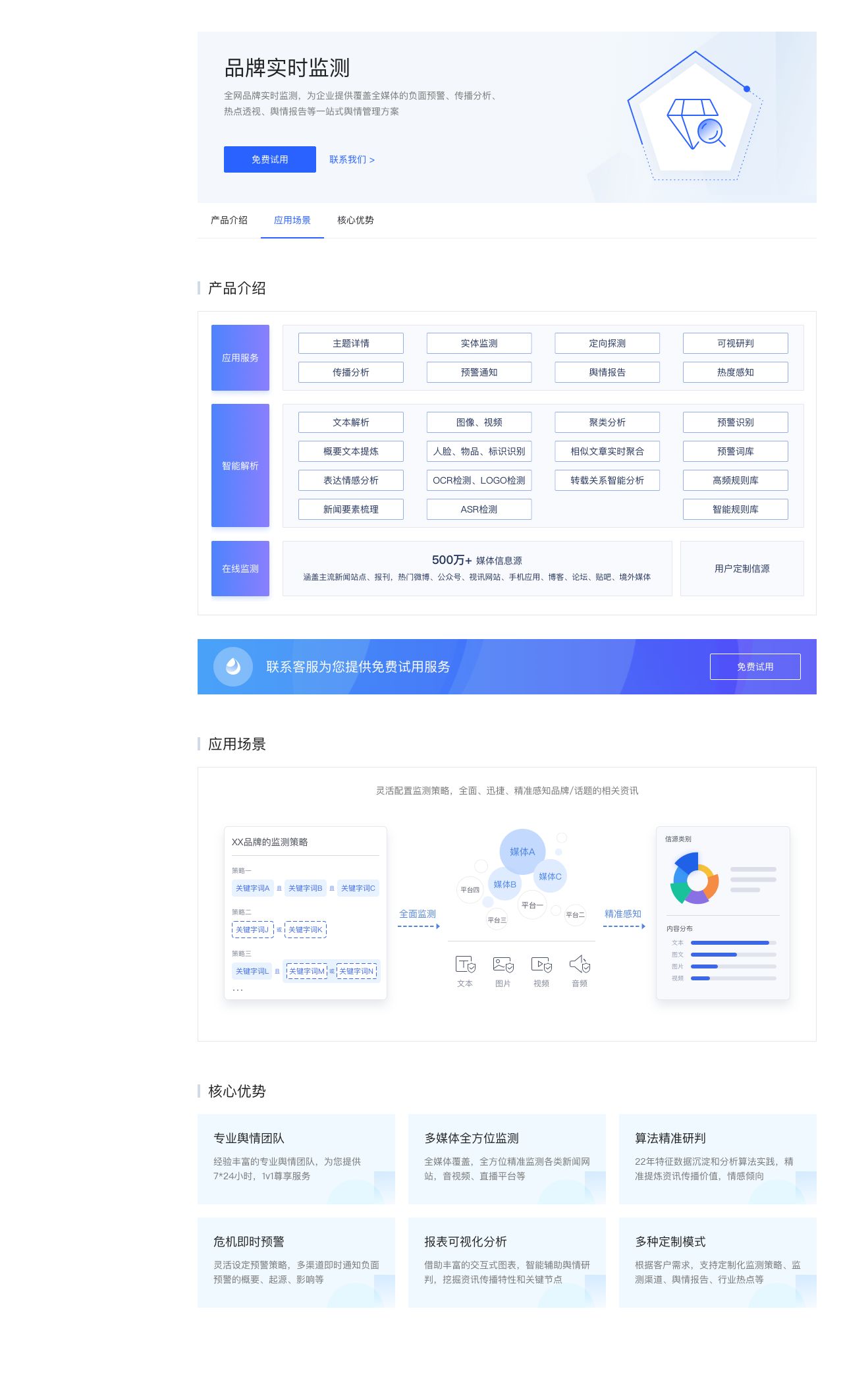 品牌实时监测-解决方案介绍