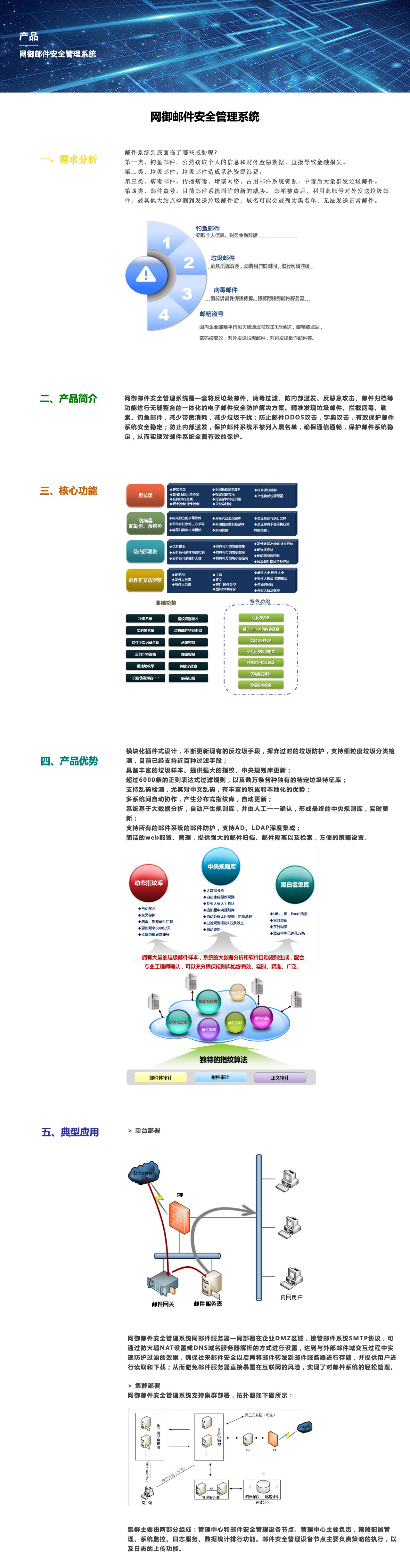 网御邮件安全管理系统-解决方案介绍