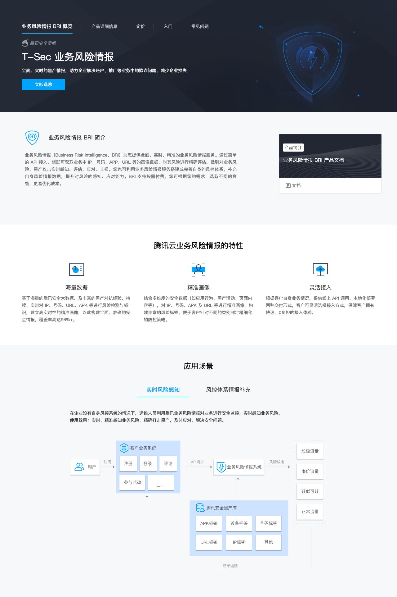 T-Sec 业务风险情报-解决方案介绍