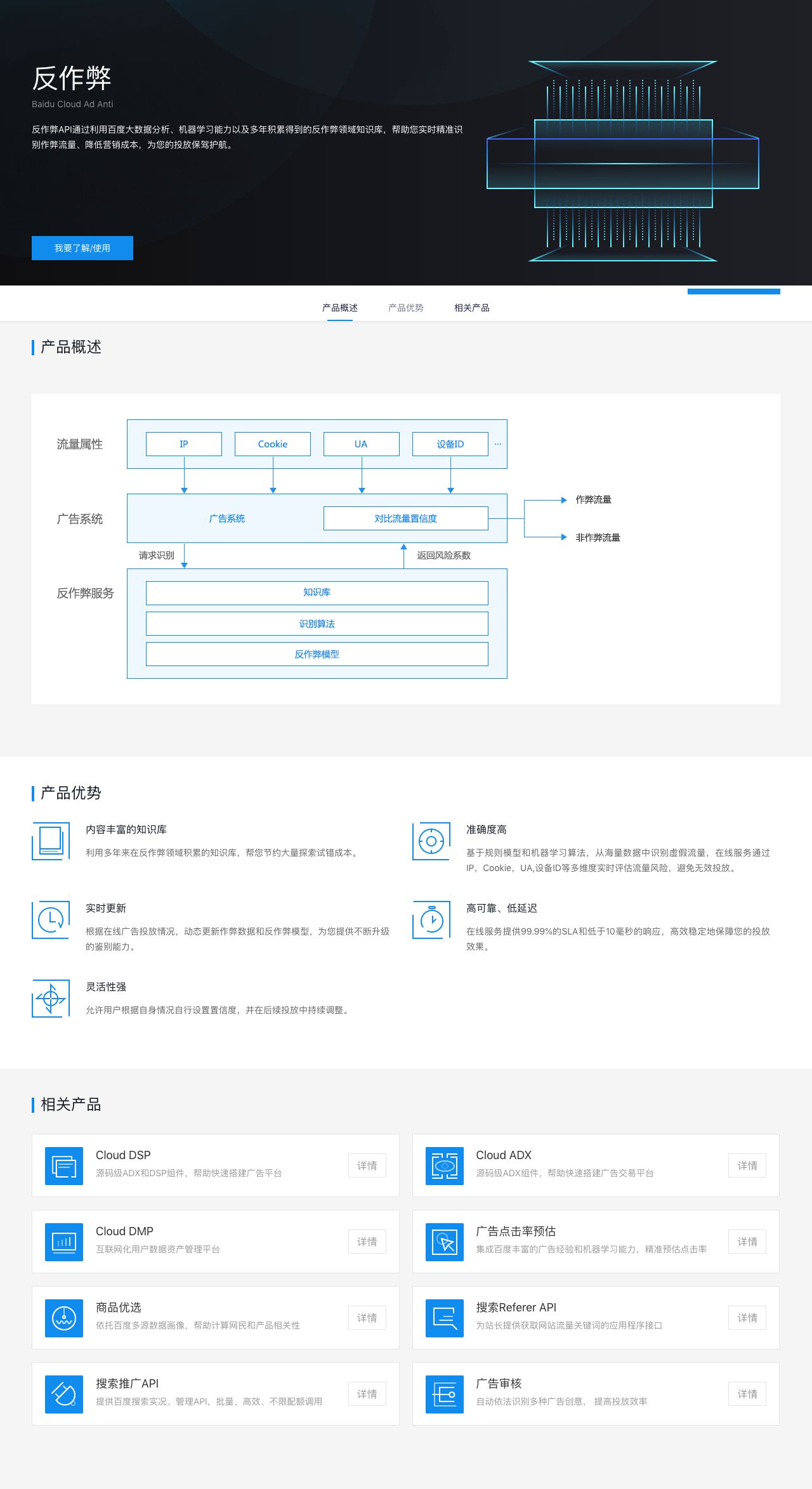 反作弊-百度智能云-解决方案介绍