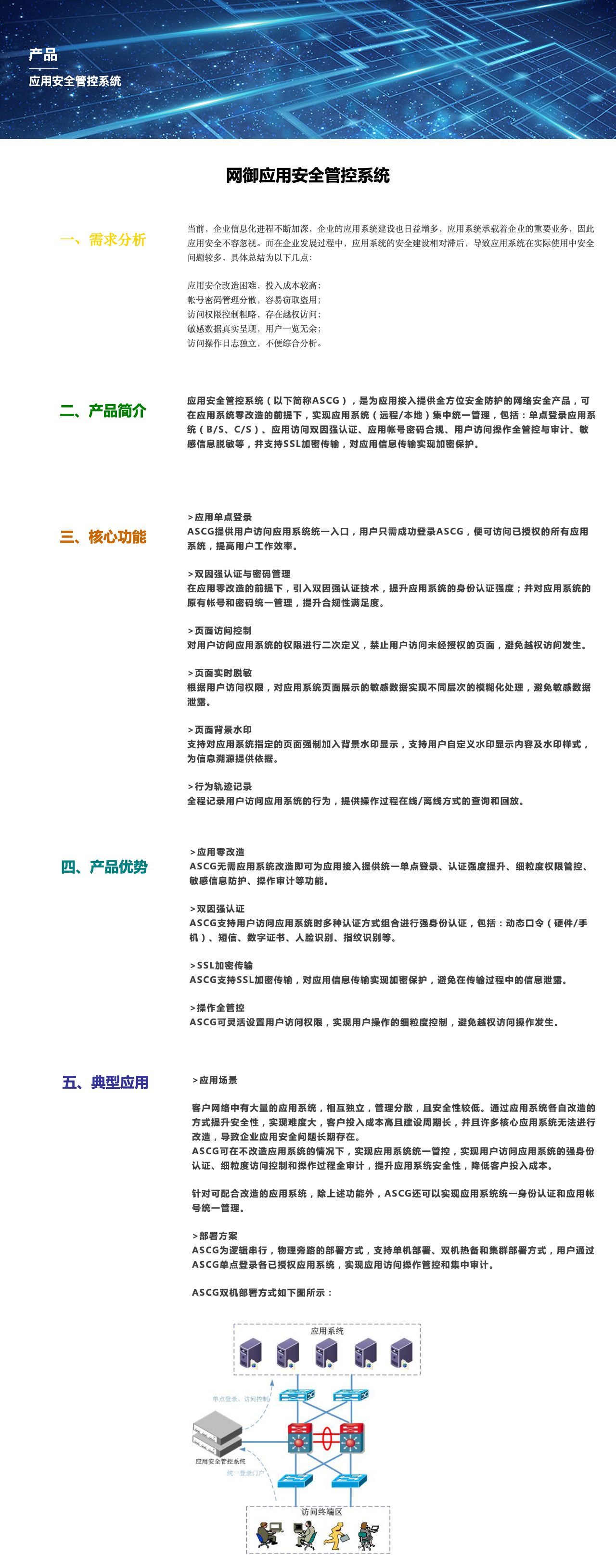 应用安全管控系统-解决方案介绍