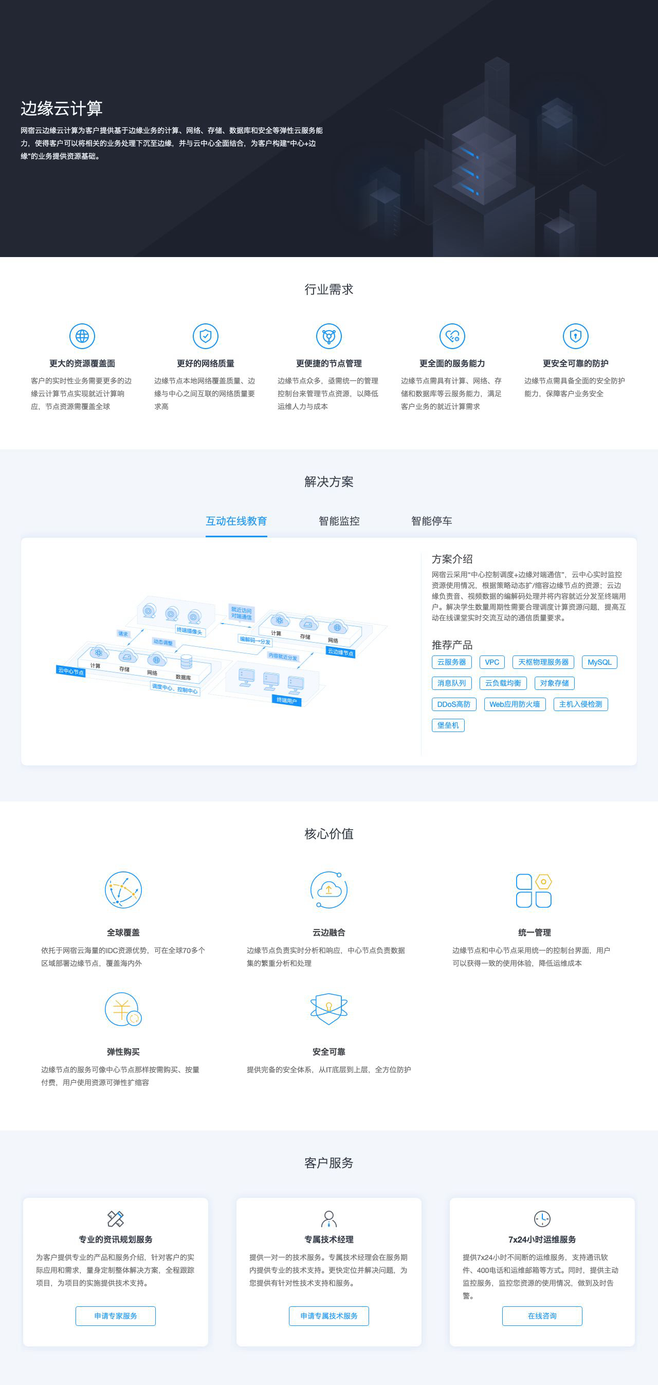 边缘云计算-解决方案介绍