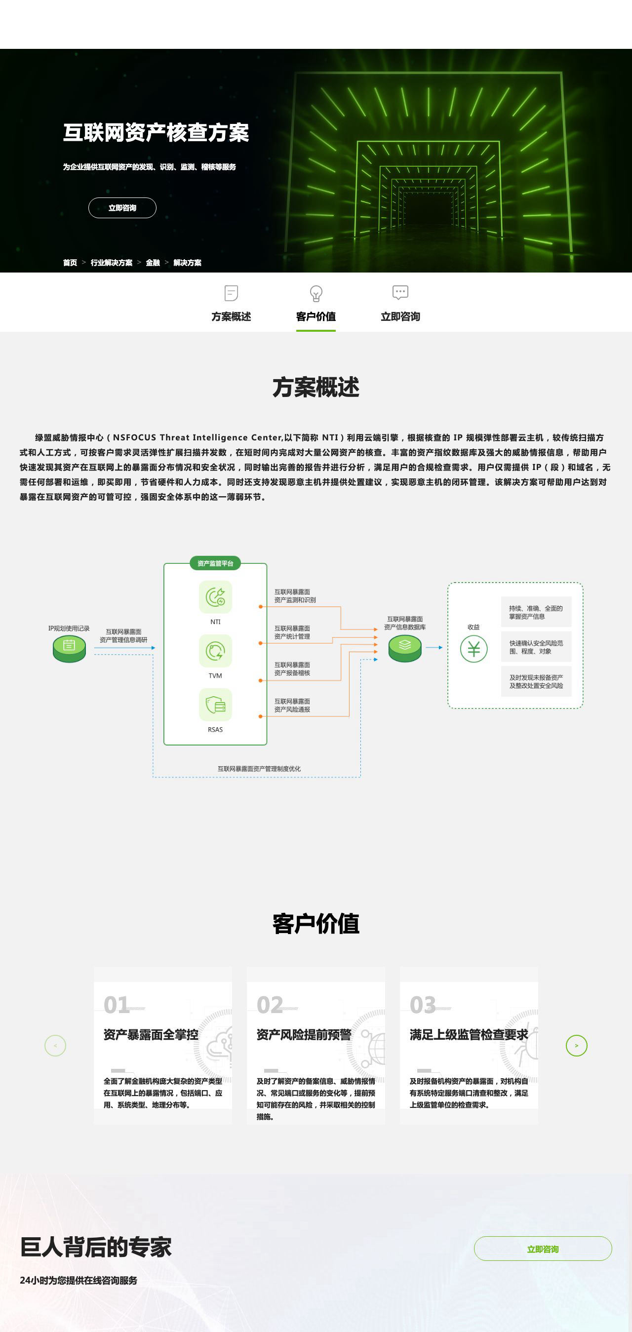 互联网资产核查方案-解决方案介绍