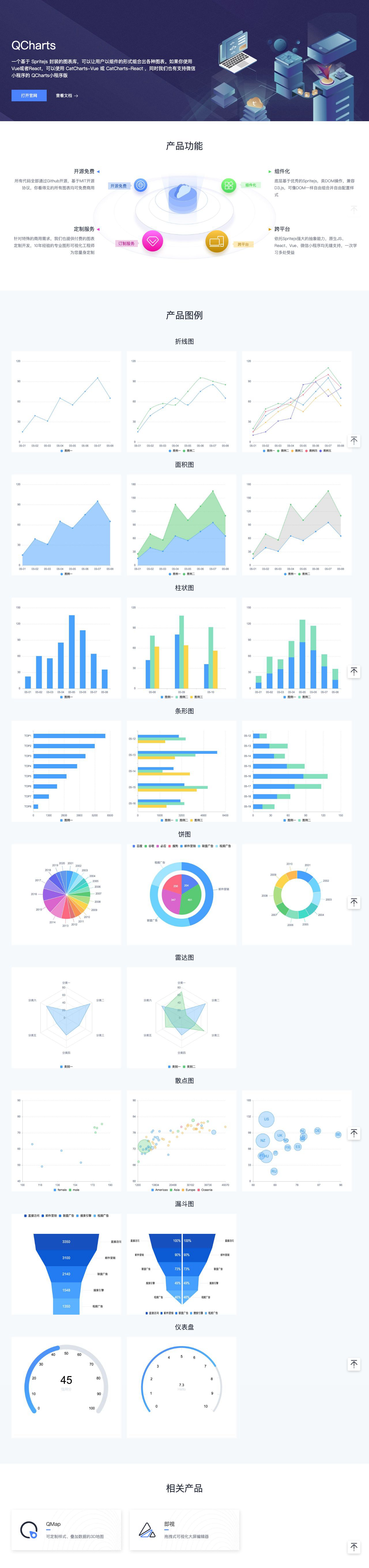 360安全云-用云就用安全云-解决方案介绍