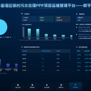 农村污水治理物联网平台