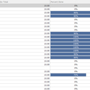旧版 WinForms/DevExpress 系统迁移到 .NET 8 与 24.x