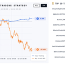 交易信息AI聚合系统