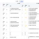 AI产品咨询平台