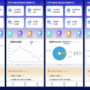 移动端版本-高新区网信综合管理平台