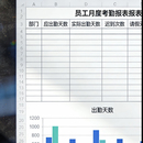 自动化办公数据汇总工具